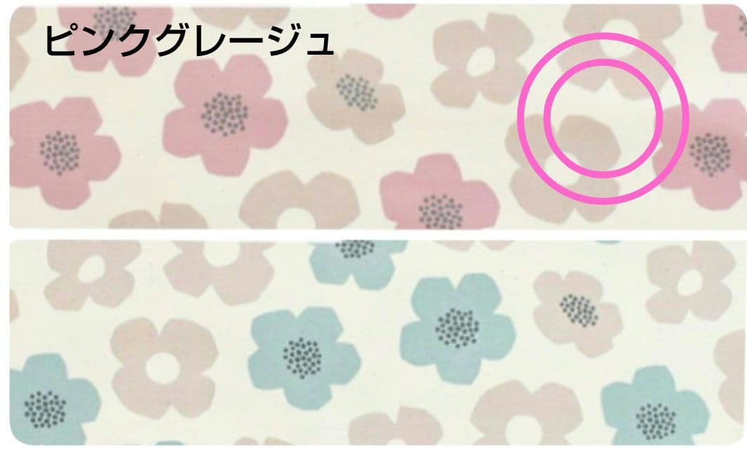 Ⓜ︎＊ランチョンマット　巾着袋　お花柄　オーダーページ