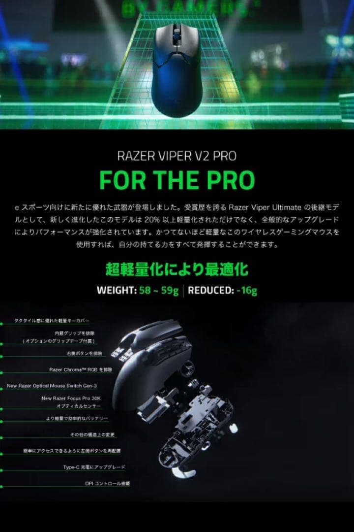 Razer Viper V2 Pro ホワイト