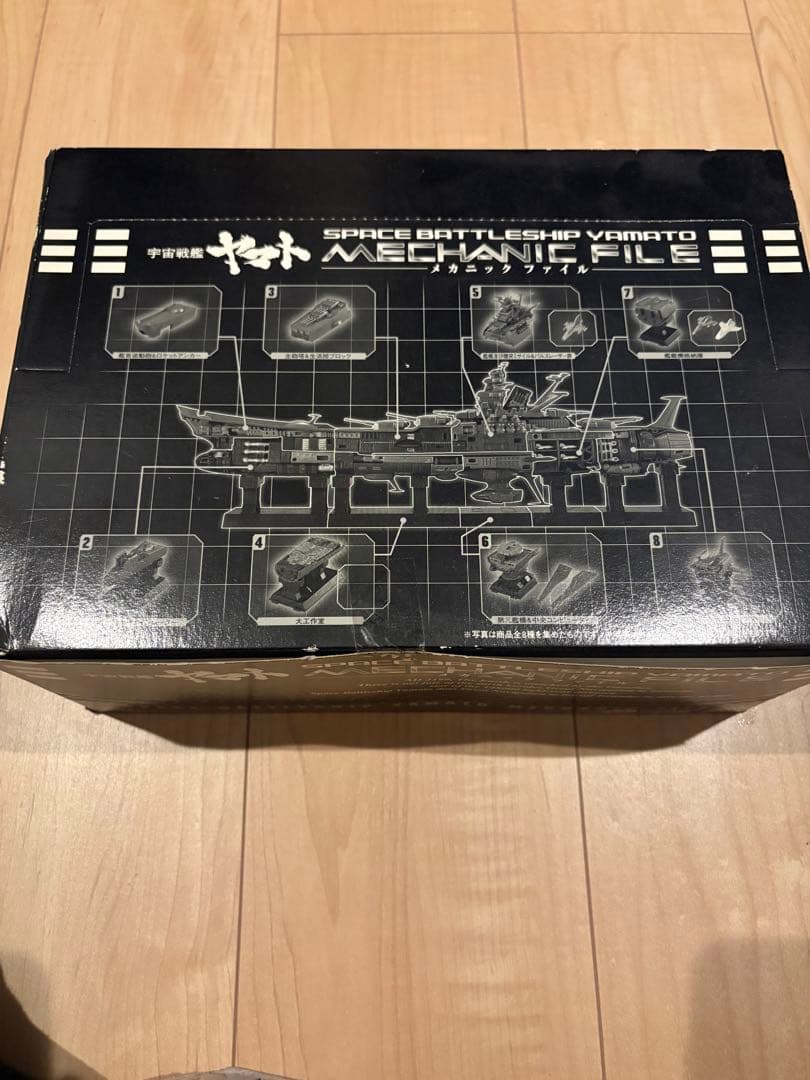宇宙戦艦ヤマト　メカニックファイル全8種セット