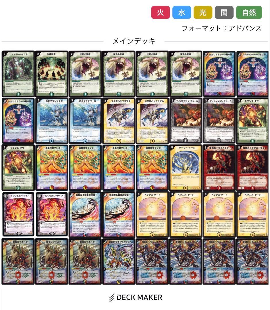 旧枠　初期クラシック08対応5Cバイオレンスサンダーデッキ40枚スリーブ付