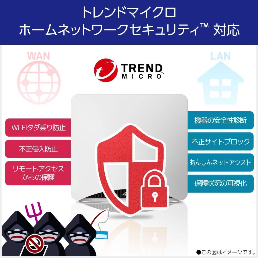 NEC Aterm 無線LANルーター AM-AX11000T12 10Gbps