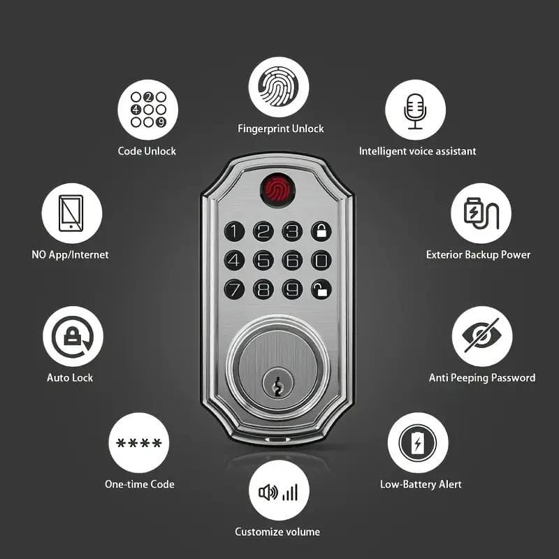 【新品未使用】指紋認証型　スマートフロントドアロック