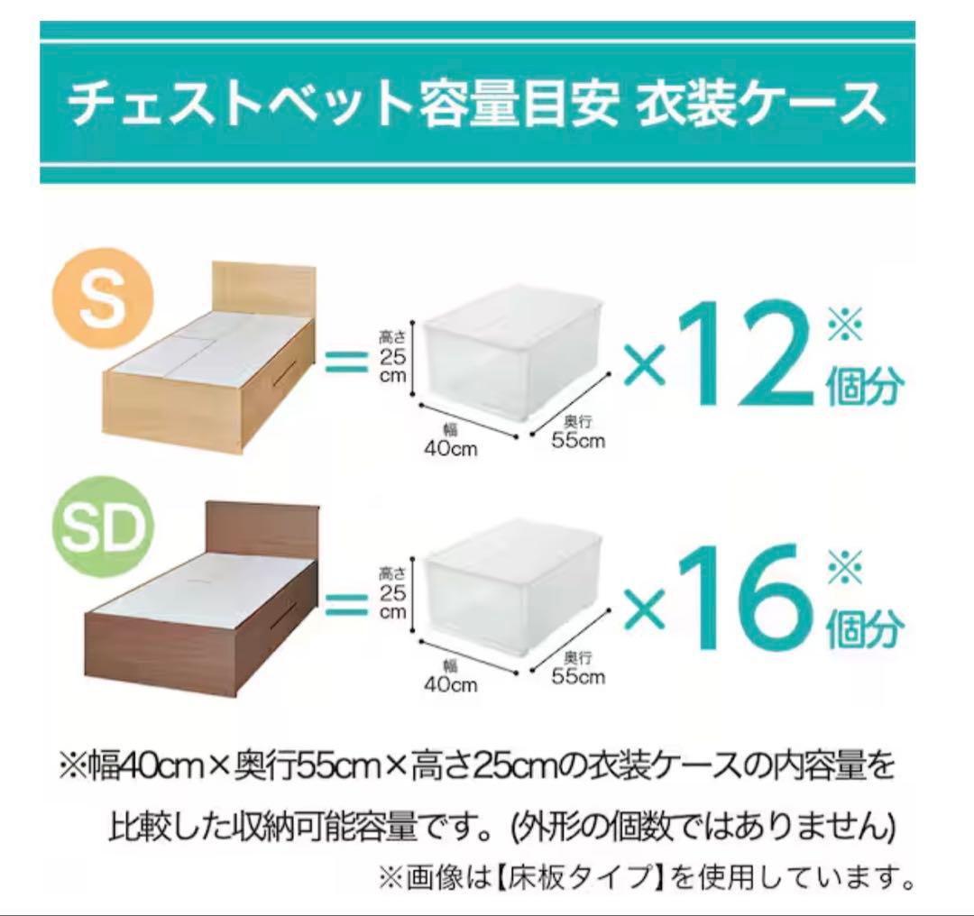 ニトリ 収納付きベッド