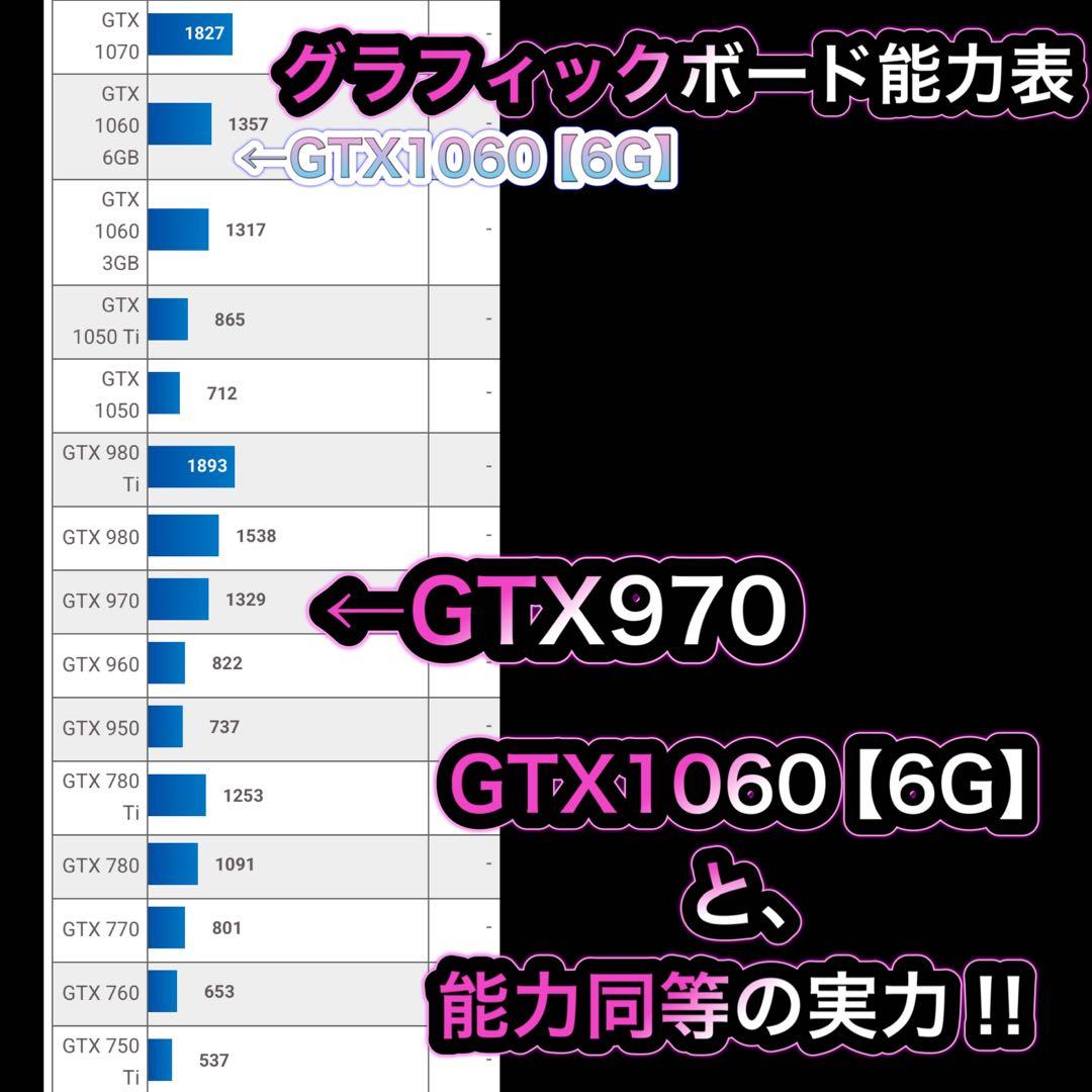 ゲーミングPC フルセット i7-4790 GTX970