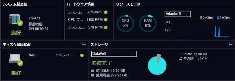 QNAP OEM NAS TS-473同等品 メモリ8GB