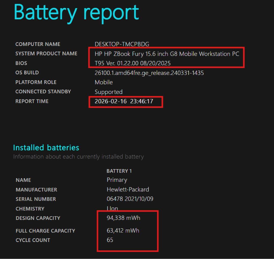 Windowsノート本体 hp zbook FURY 15.6 g8 i7 11800H 16/512gb