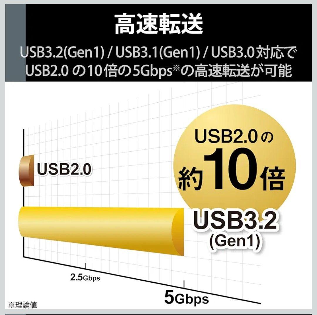 【sweetpotato543】HDD6TB ELD-QEN2060UBK