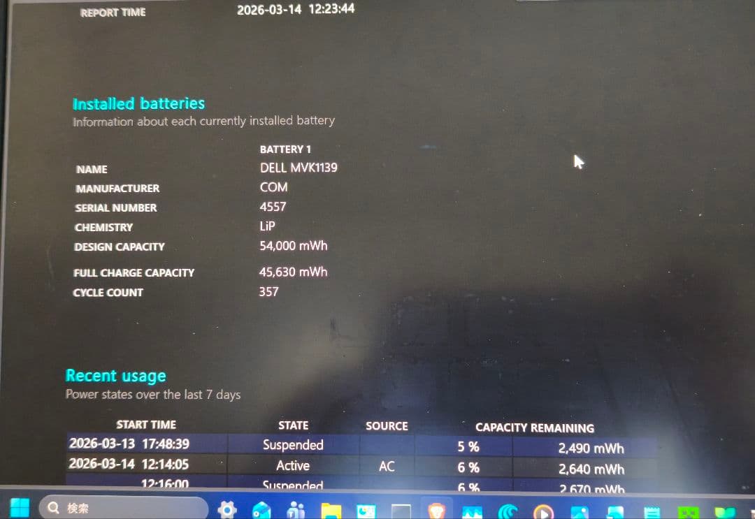 [動作済ジャンク] dell inspiron 5330 i5 13世代