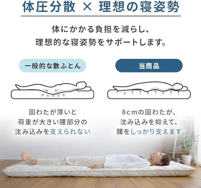テイジン マイティトップⅡ ad ECO　アイリスプラザ 敷き布団 セミダブル