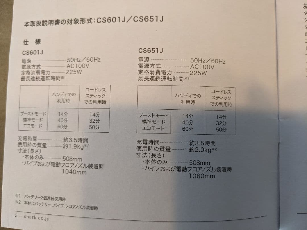 Shark スティッククリーナー 本体　バッテリー2個付き