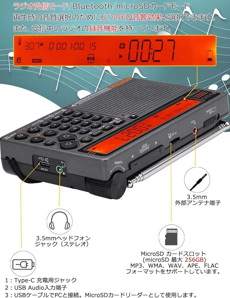 ZHIWHIS　高性能マルチバンドラジオ エアバンド受信機　ZWS-757