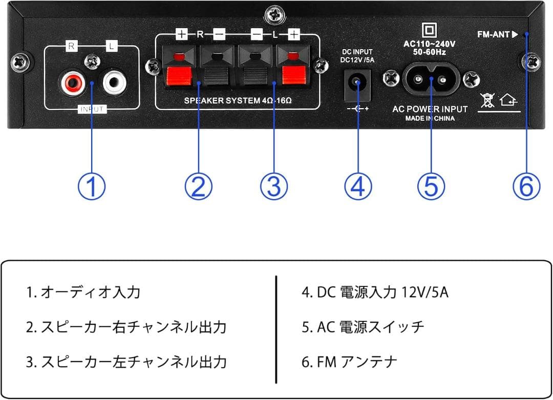 【M2773-59-36】パワーアンプ ステレオ 2.0 チャンネル 2X30W