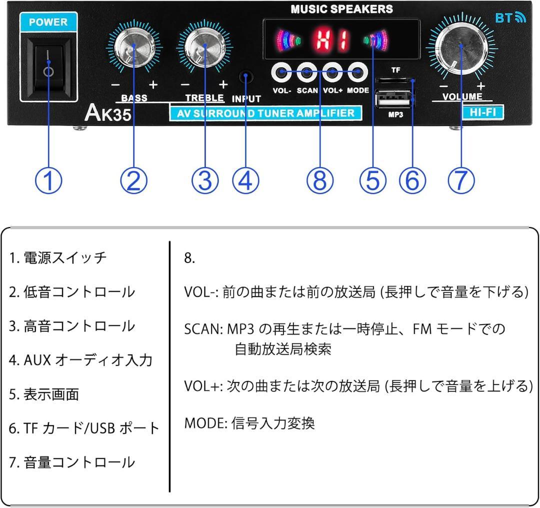 【M2773-59-36】パワーアンプ ステレオ 2.0 チャンネル 2X30W