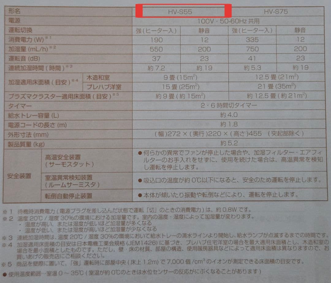 SHARP 加熱気化式加湿器 HV-S55-W