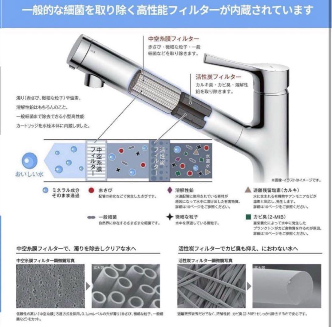 TH658-1S 交換用浄水器カートリッジ 2ケースセット‼️