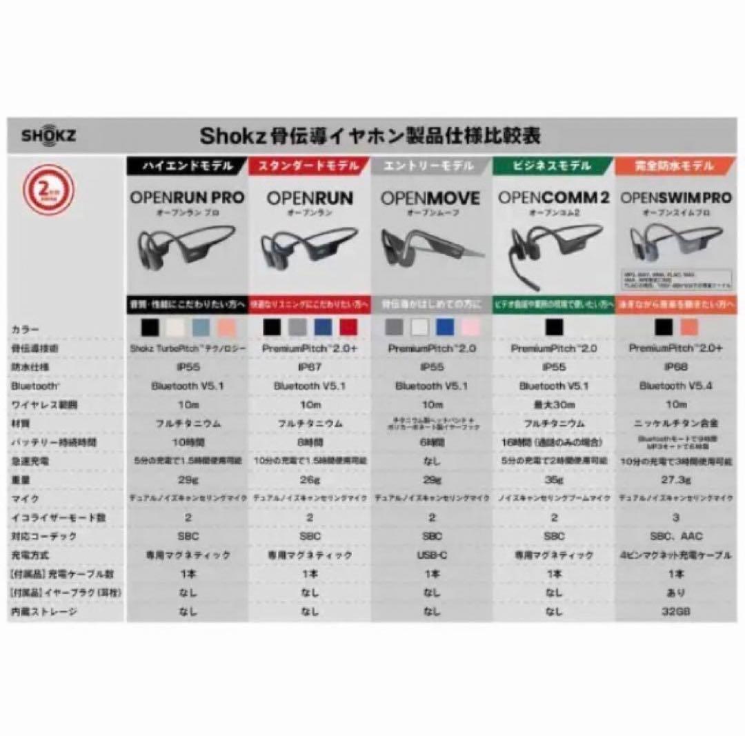 Shokz OpenRun Pro 骨伝導イヤホン SKZ-EP-000007