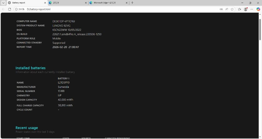 Lenovo ideapad windows11 メモリ8GB SSD256GB