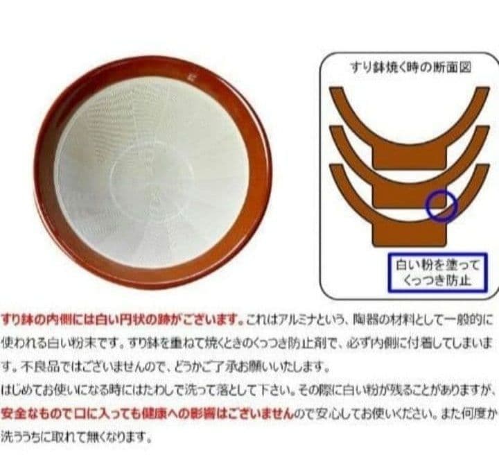 すり鉢　4号　ミニ　10個