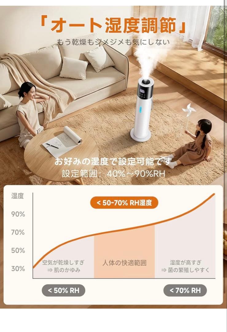 2025冬新登場 13L 大容量 a加湿器 乾燥対策 知能恒湿 加熱式加湿器