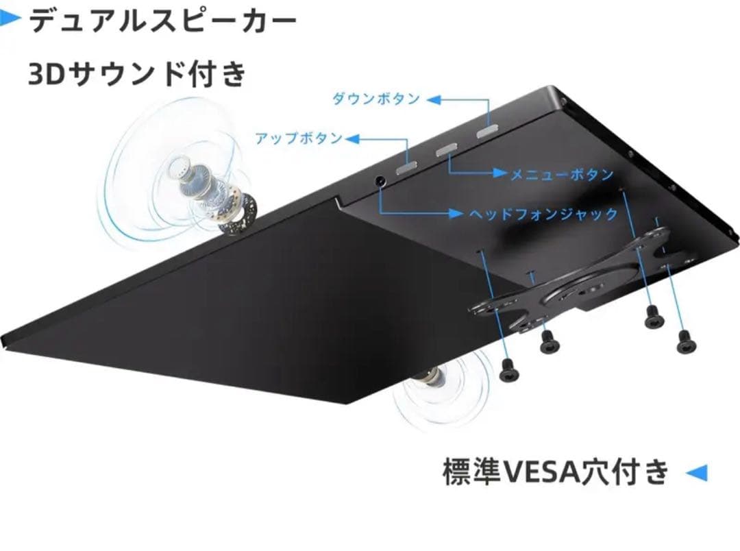 Ingknok 18.5インチFHDモバイルモニターポータブルモニター新品未使用
