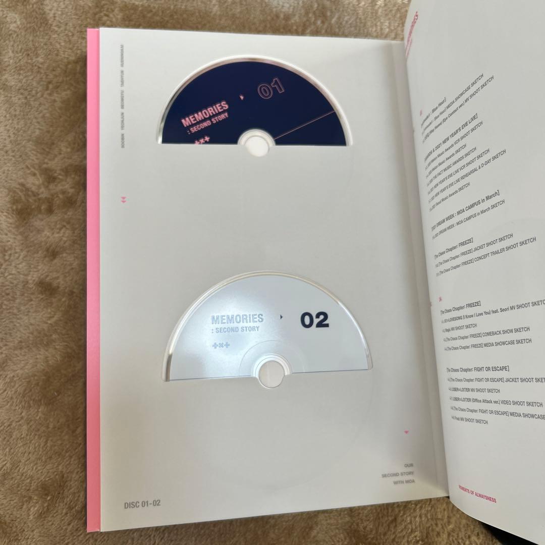 TXT memories 1.2.3セット