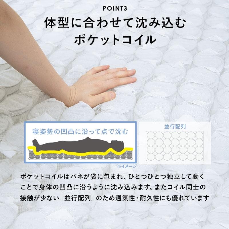 ポケットコイルマットレスSSSサイズベッド グレー [8040]
