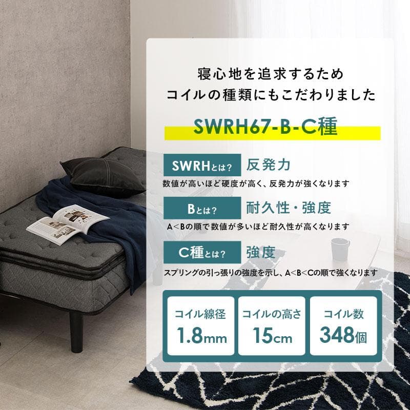 ポケットコイルマットレスSSSサイズベッド グレー [8040]