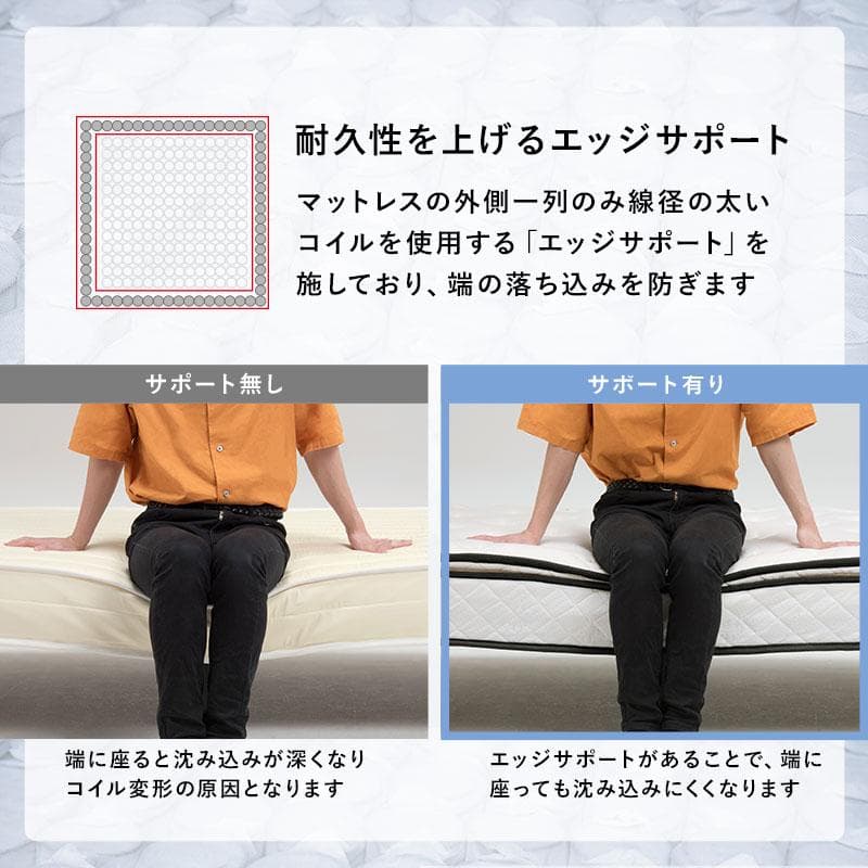 ポケットコイルマットレスSSSサイズベッド グレー [8040]