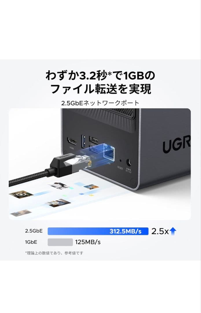 【新品】UGREEN NASync DXP2800 2ベイデスクトップキット