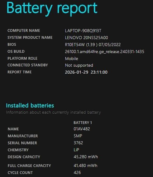 ThinkPad L390◆Core i5-8265U/SSD 256G/8G