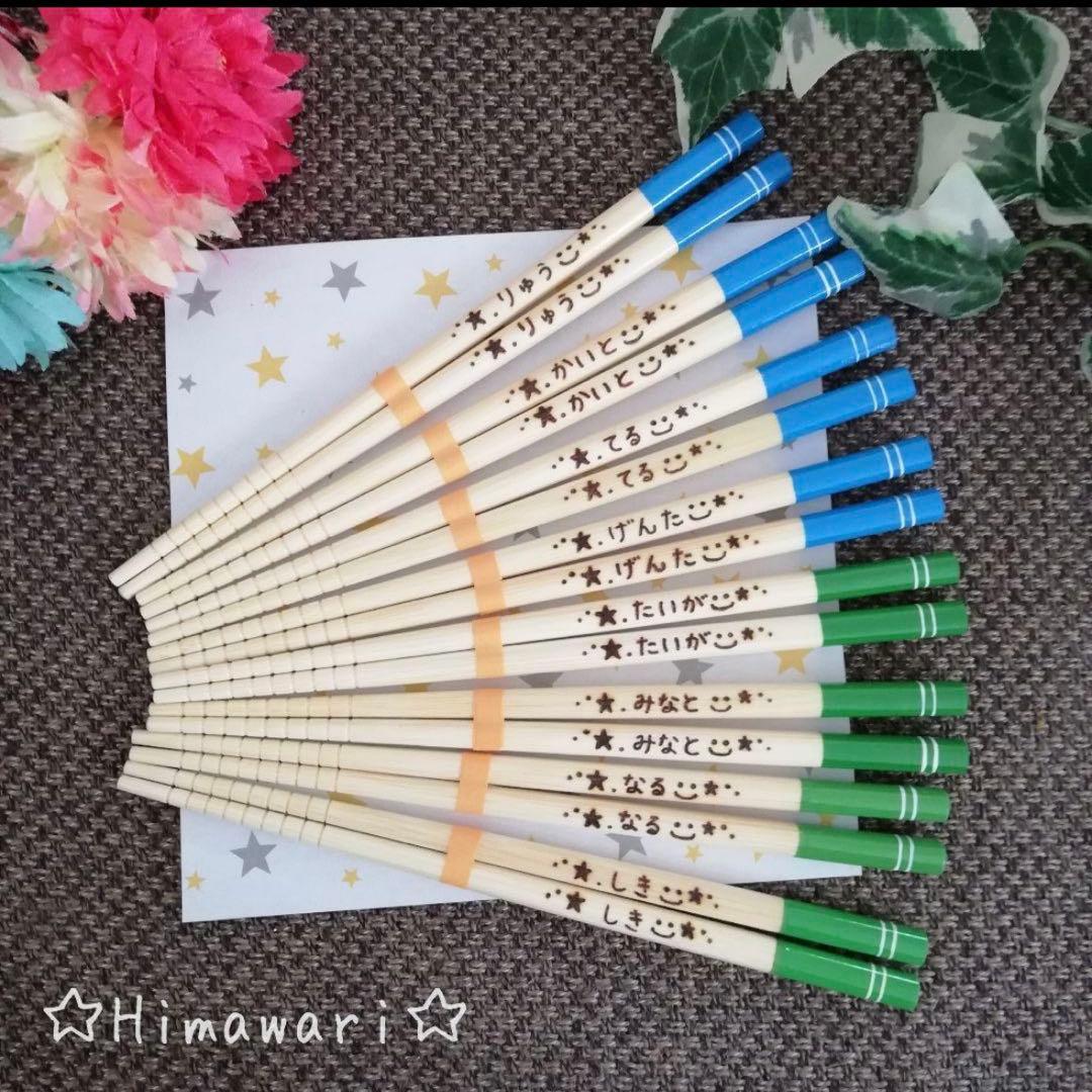 ぶーりん。ページ