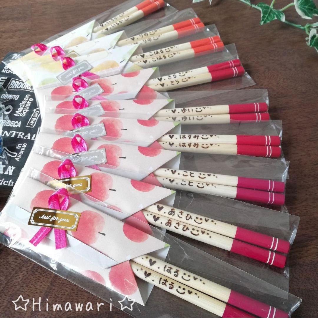 ぶーりん。ページ