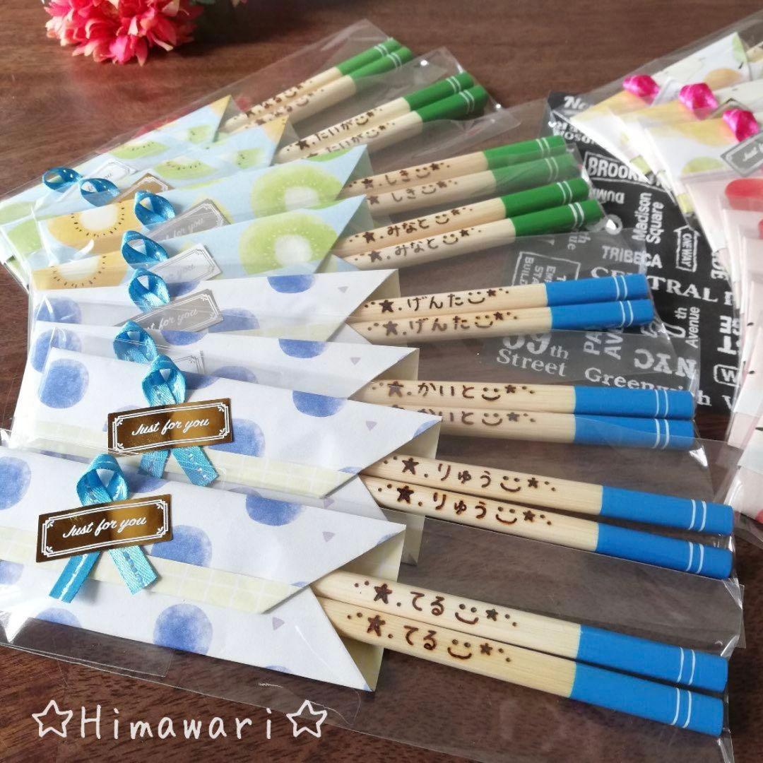 ぶーりん。ページ