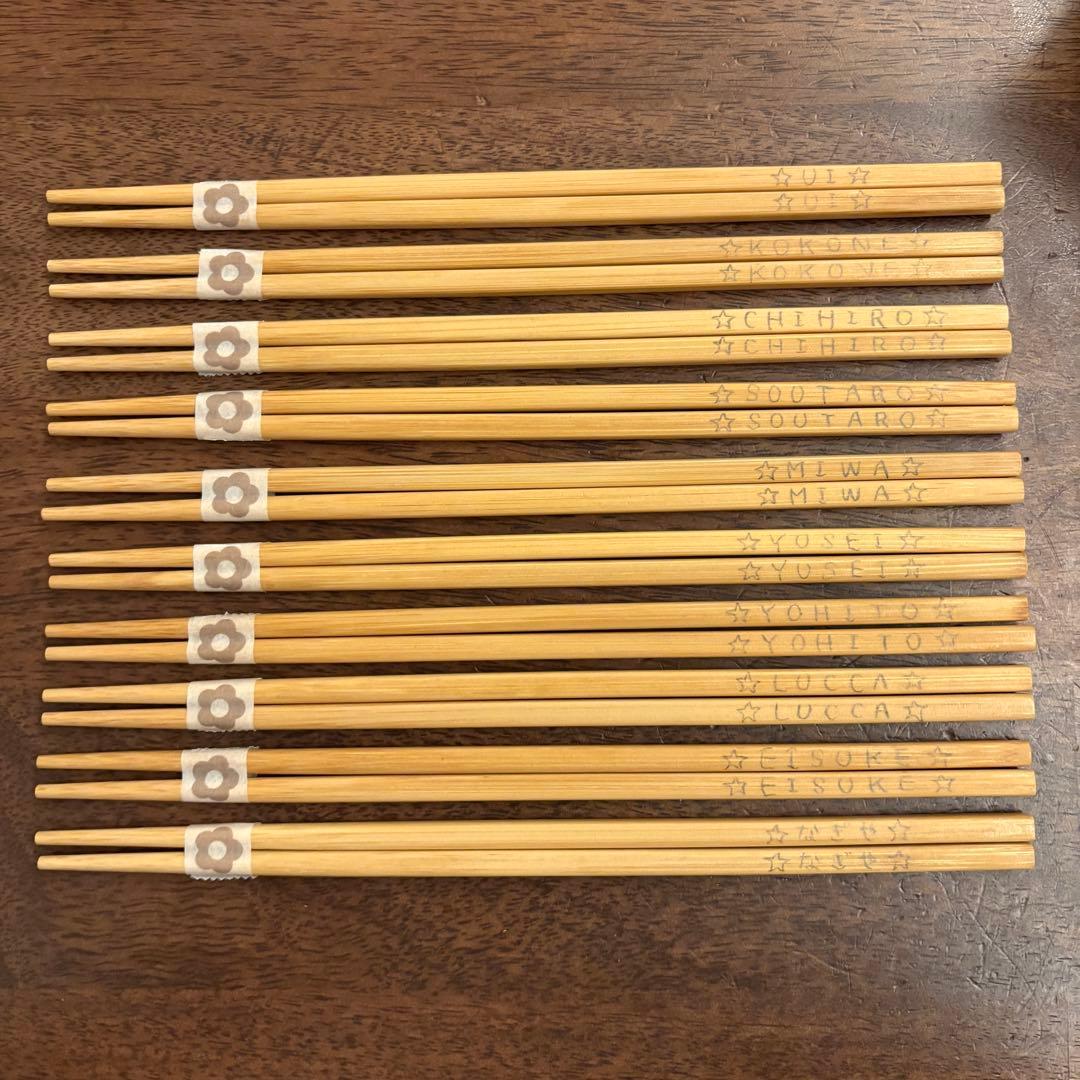 ぶーりん。ページ