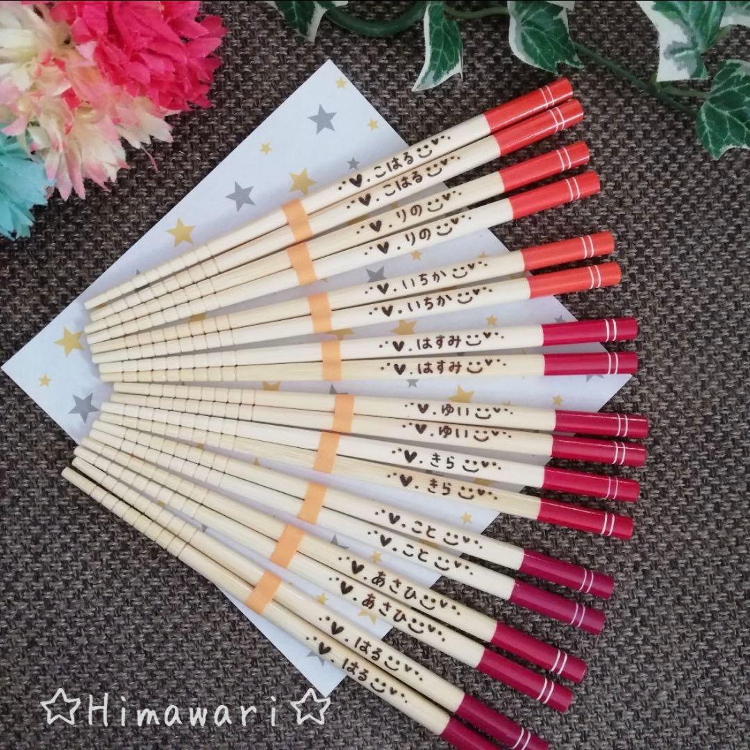 ぶーりん。ページ