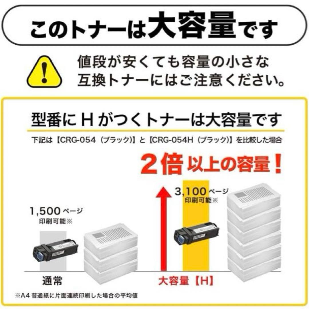 Canon キヤノンCRG-057H 大容量2本セット互換トナーカートリッジ