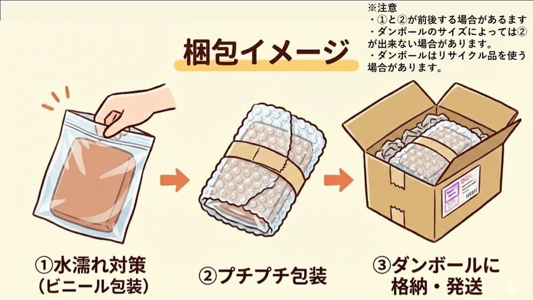 フィギュアーツZERO ベアトリクス＆ゼタ