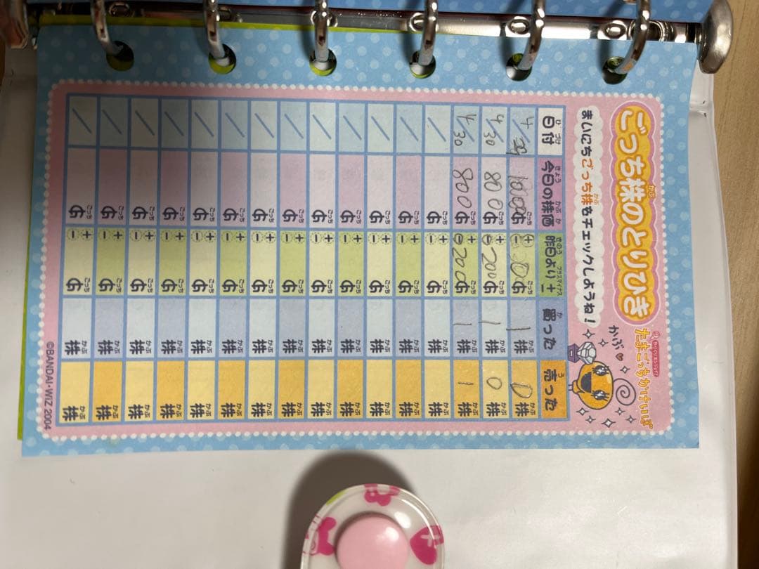 超やりくりエンジョイ　たまごっちかけいぼ