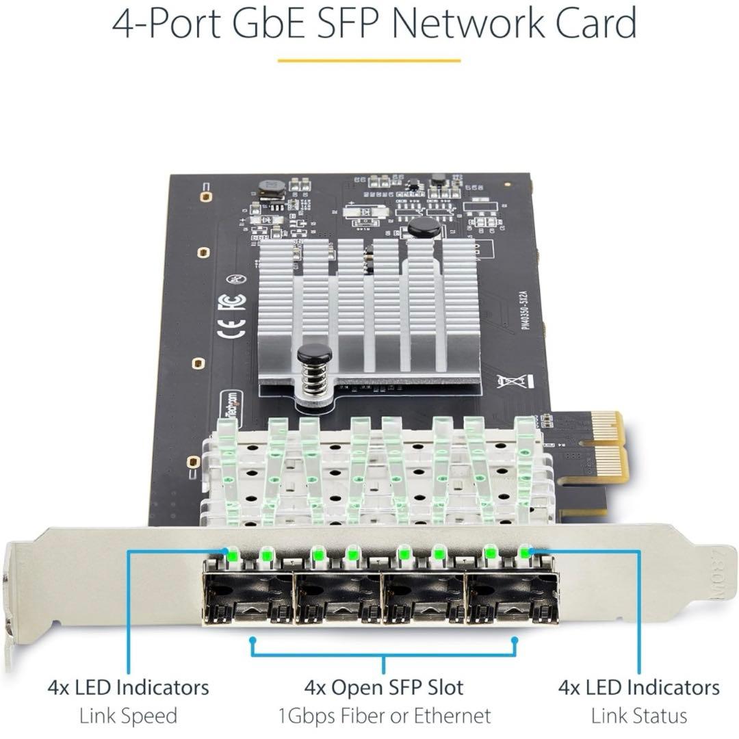 ネットワークアダプターカード／4ポート 1G SFP（全二) 光ファイバー