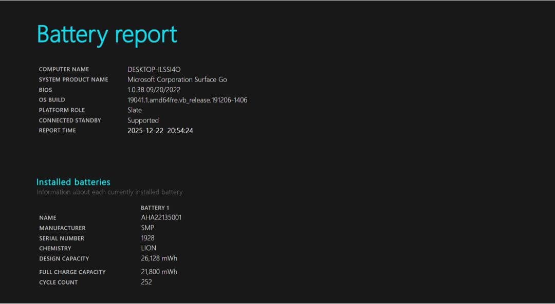 【訳あり】Microsoft Surface Go 純正タイプカバーセット