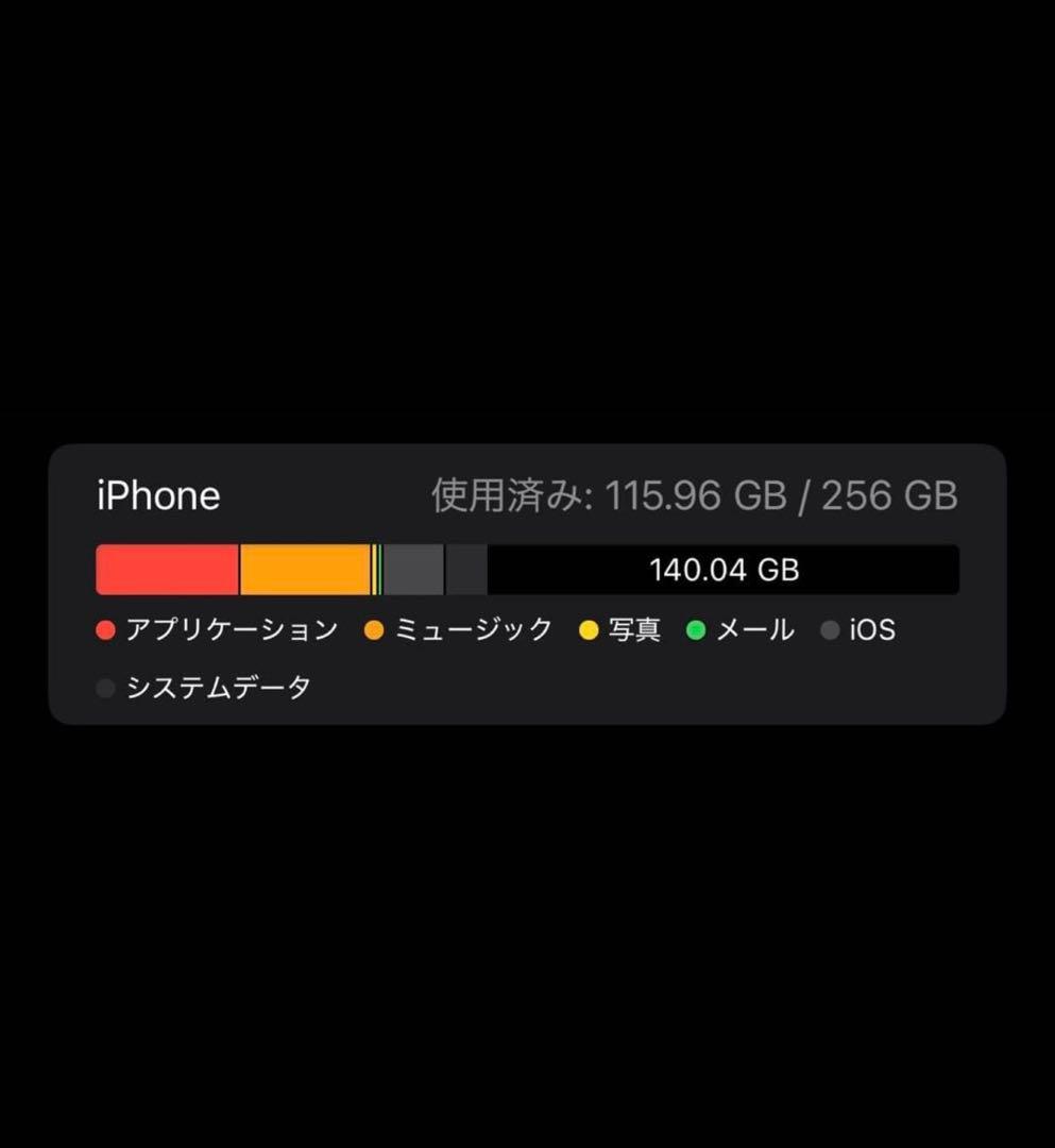 AppleiPhone16ProMaxデザートチタニウムSIMフリー256GB