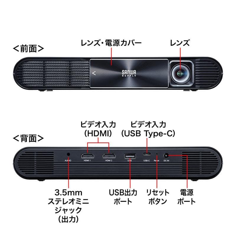 サンワサプライ PRJ-7 モバイルプロジェクター 中古動作品 元箱付フルセット