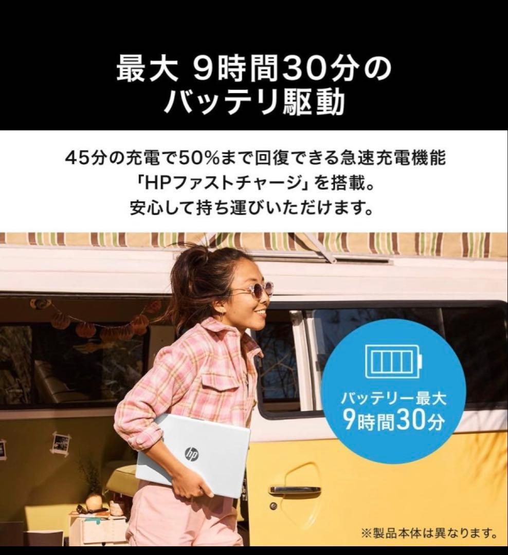 HPノートパソコン　14s-fq1034AU