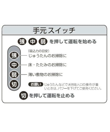 ベルソス(VERSOS) 掃除機 紙パック式 クリーナー ホワイト×グレー Vk