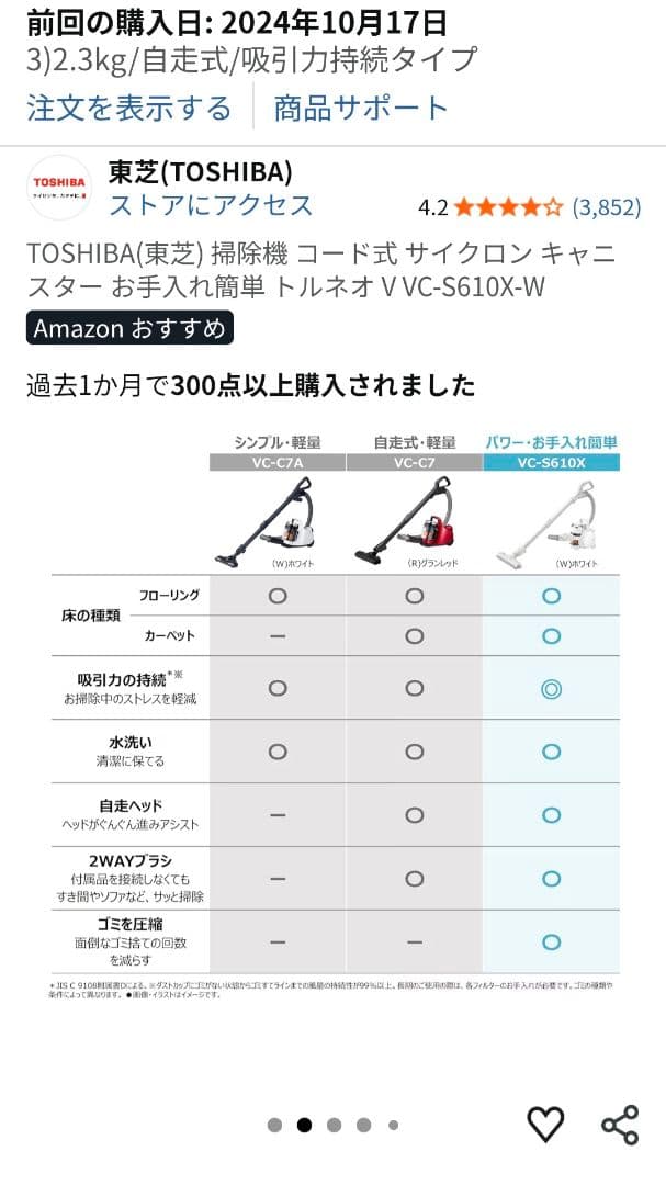 2024年製。東芝掃除機 コード式サイクロン キャニスター VC-S610X-W