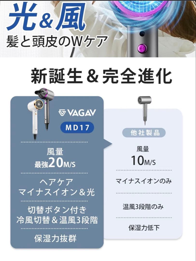 マイナスイオンヘアドライヤー