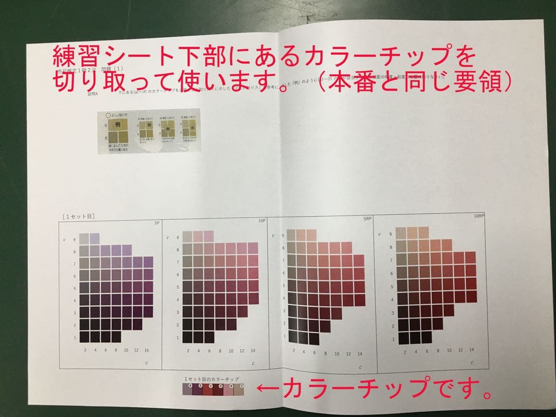 【色彩検定1級2次】PCCSチャート、マンセルチャート対策セット