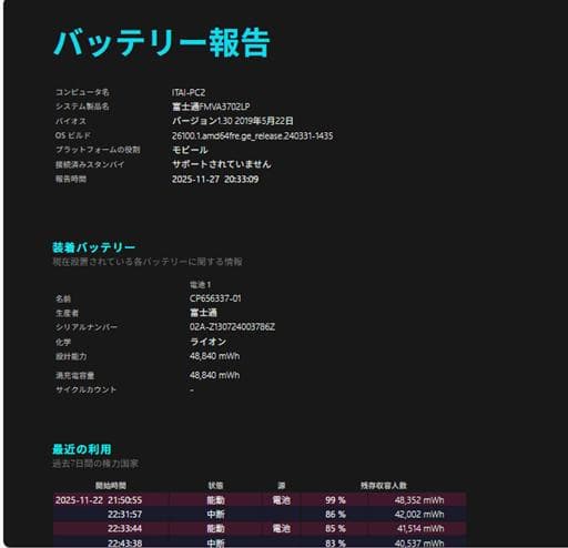 Fujitsu ノートPC (A576/TX) SSDたっぷり1TB