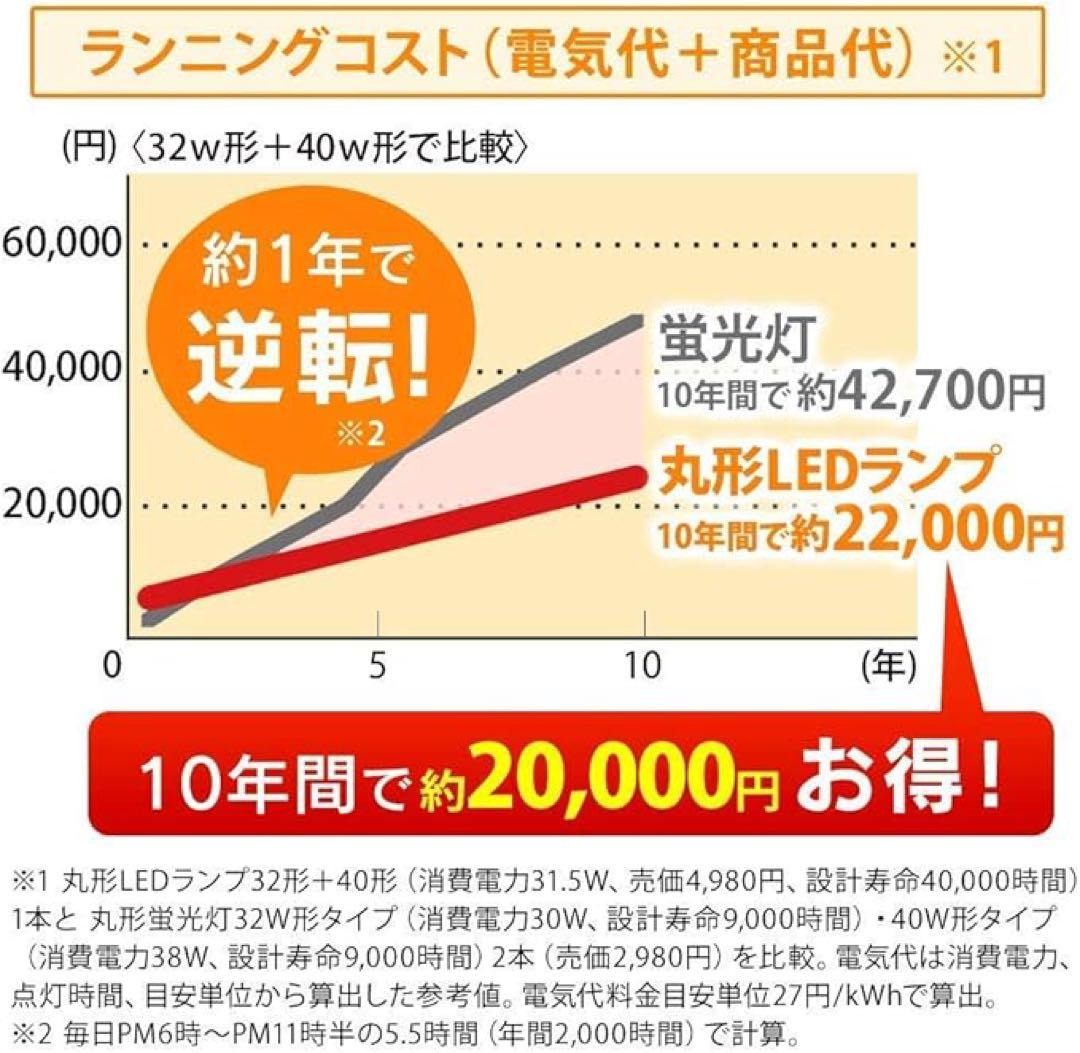アイリスオーヤマ LED 丸型 (FCL) 30形+30形 昼光色 リモコン付き
