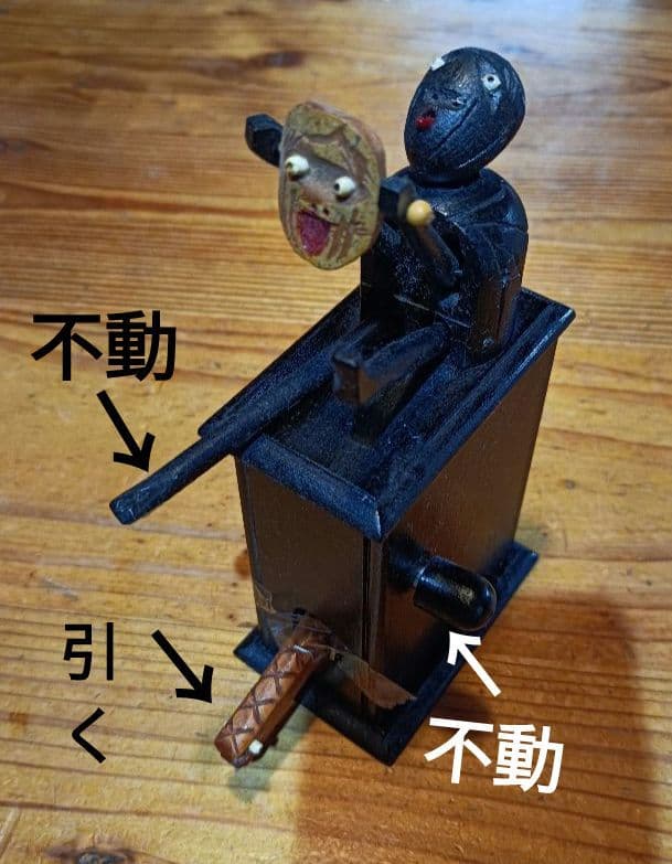 難あり【超貴重】神戸人形　からくり　　手作り2体